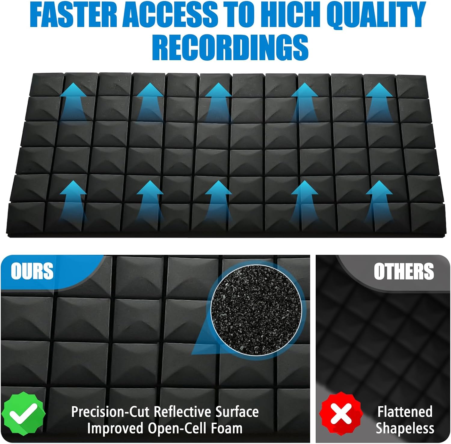 2 Pack Acoustic Panels, 48 x 24 x 2" Sound Proof Foam High Density Studio Wedge Tiles Fire Resistant Acoustic Panels for Home,Office, Recording Room, Studio (Black-2 Pack) - Image 5